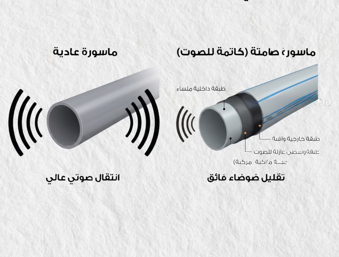 سلطان النفيعي tweet media