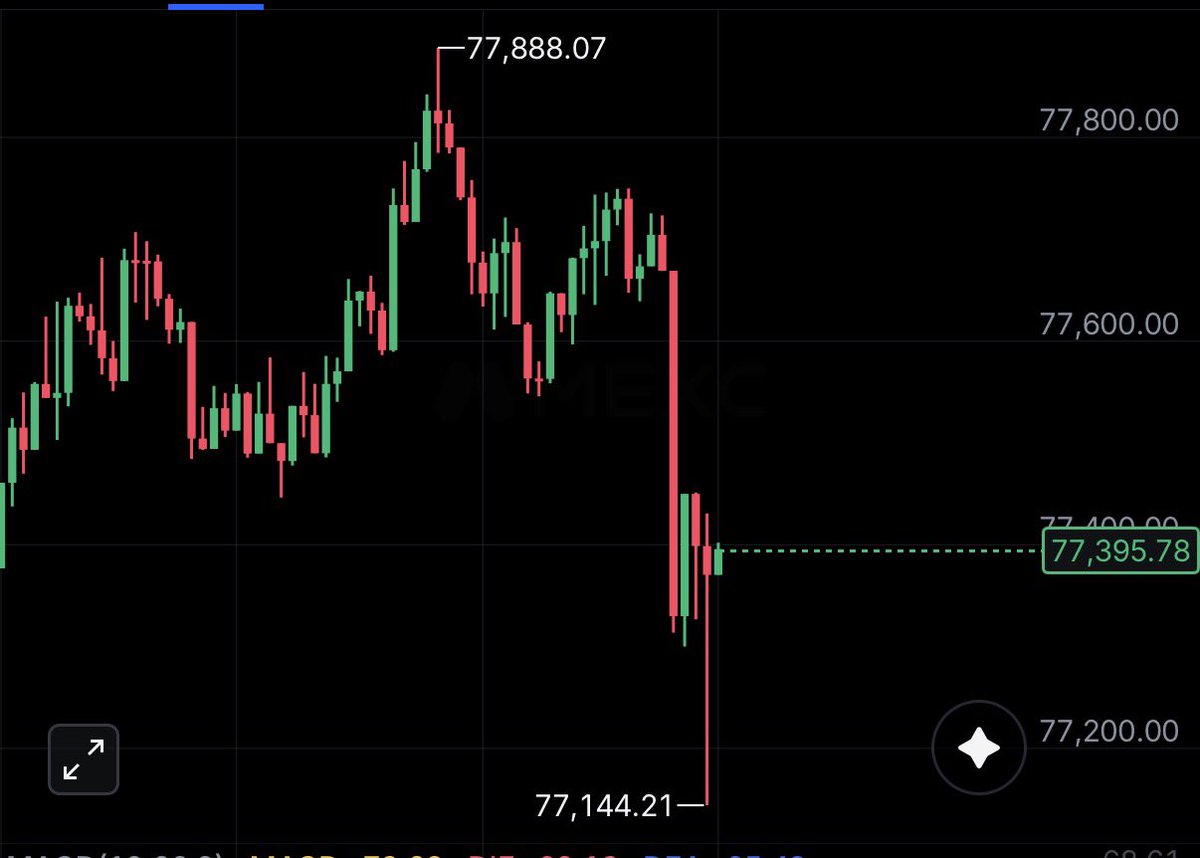crypto ectoplasma UP ONLY ( ROBERT HUE ) tweet media