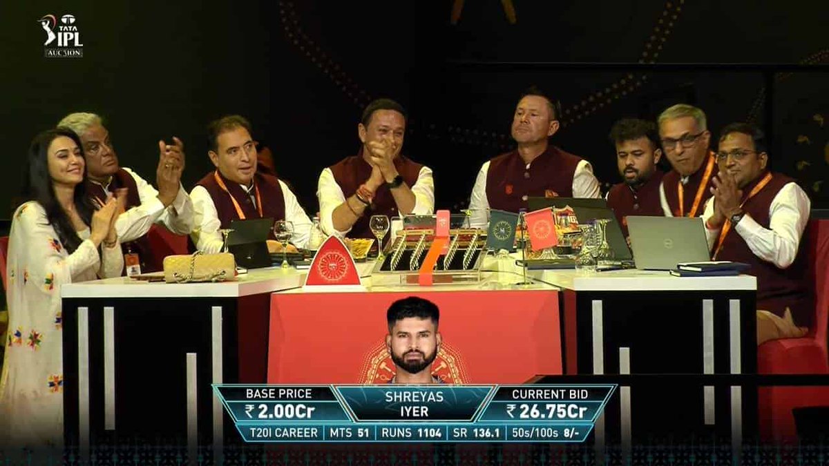 Greatest bid in the history of IPL!