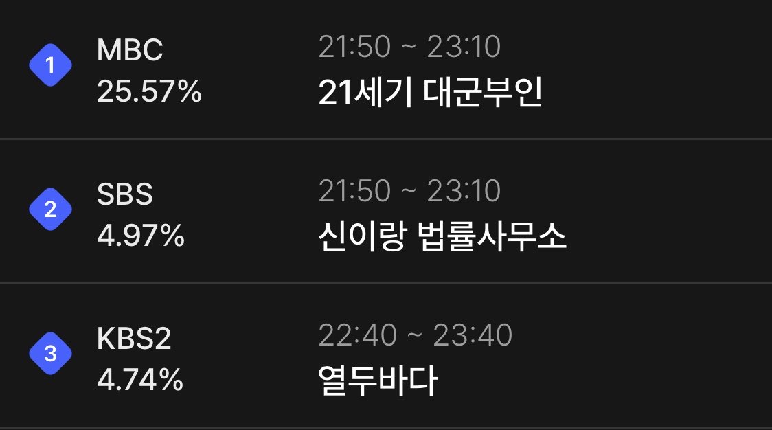 Perfect Crown HQ tweet media