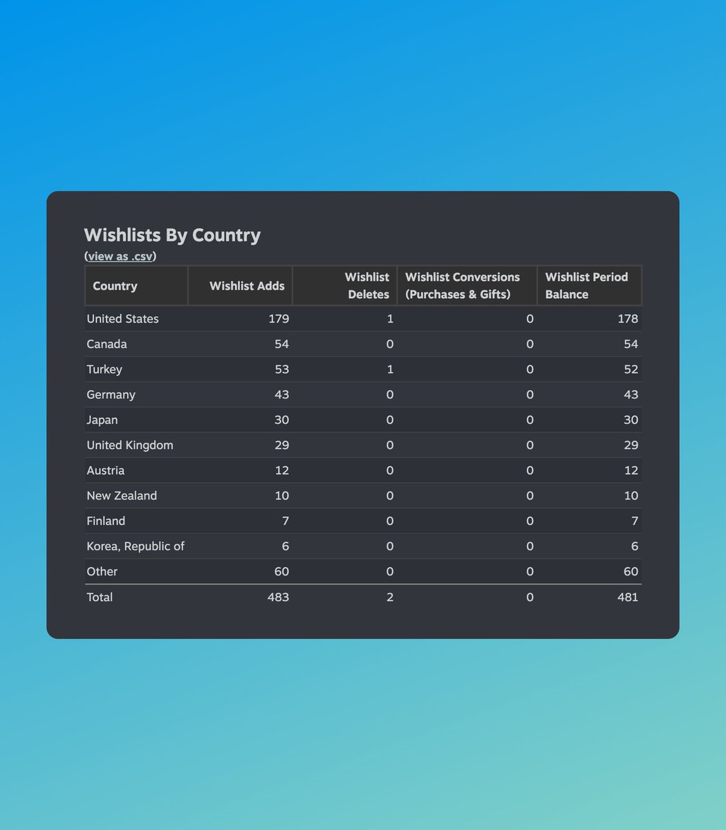Furkan Başaran tweet media