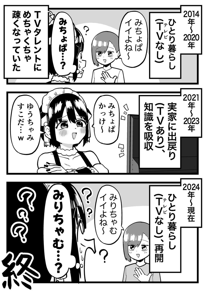 ギャルタレントと私