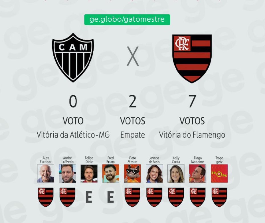 Os caras literalmente tiraram a gente pra merda, agora eu confio ainda mais na vitória.