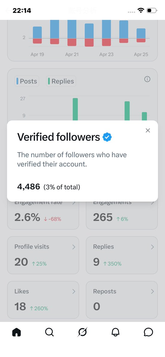 DOGE教父 tweet media