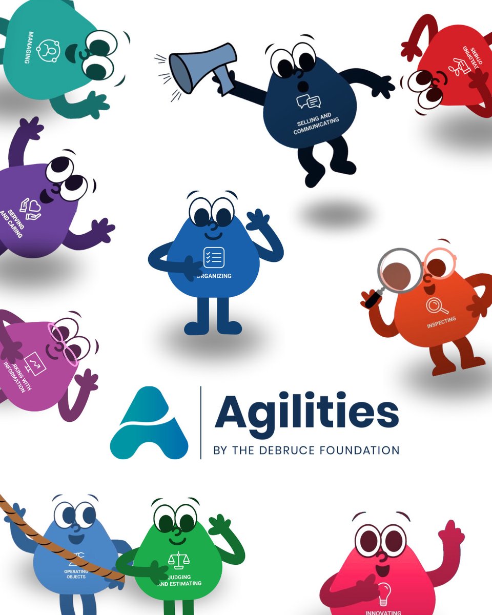 DeBruceFound's tweet image. Did you #TakeAKidToWork this past week? Don't stop there; continue the conversation about #careers!

For 8th graders and up, take the Agile Work Profiler together to identify their top Agilities - the work skills they're best at and enjoy most! agilities.org/tools-resource…