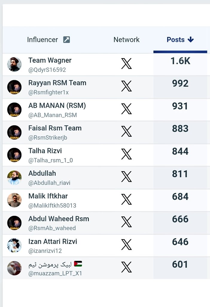 Crane Party Trends tweet media
