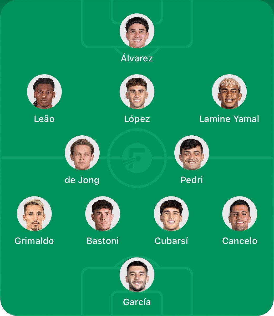 Barça Spaces tweet media