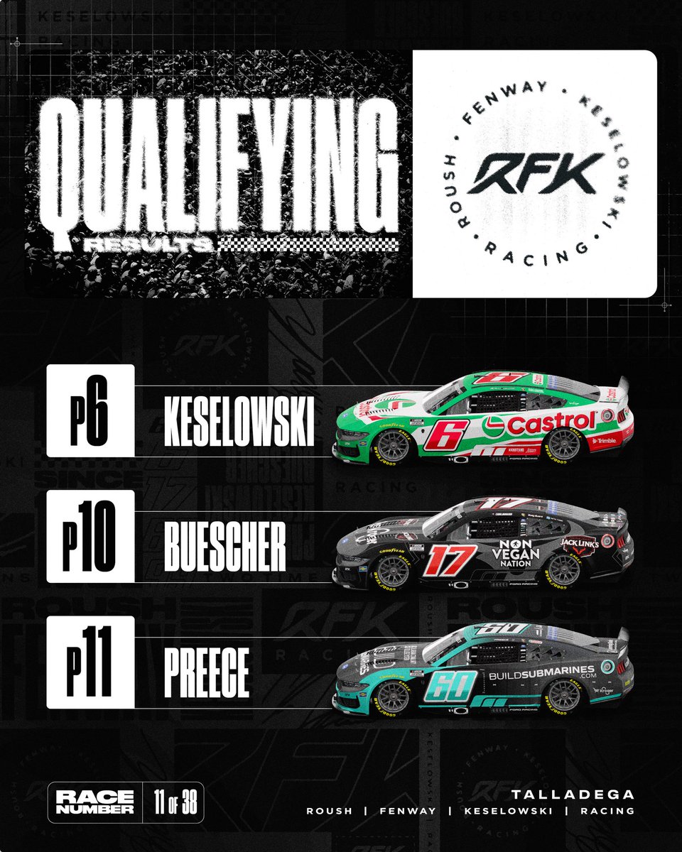 RFKracing's tweet photo. Rain rain go away come again another day๐ถ thx for the good quali tho https://t.co/zqjlpJjNFb