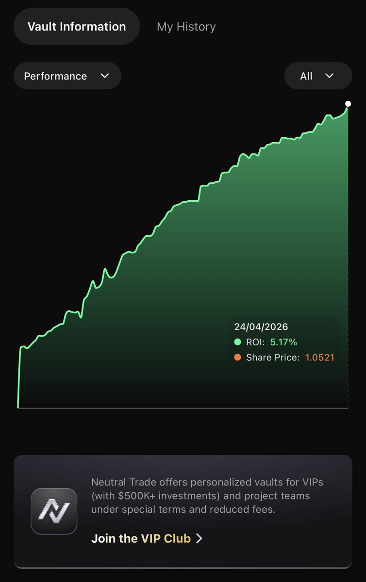 Neutral Trade tweet media