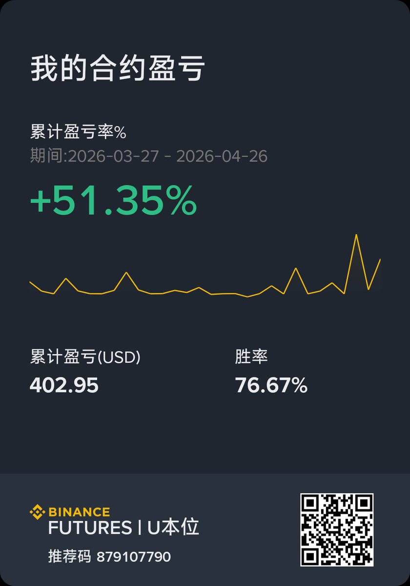 先别说话，再别康桥 tweet media