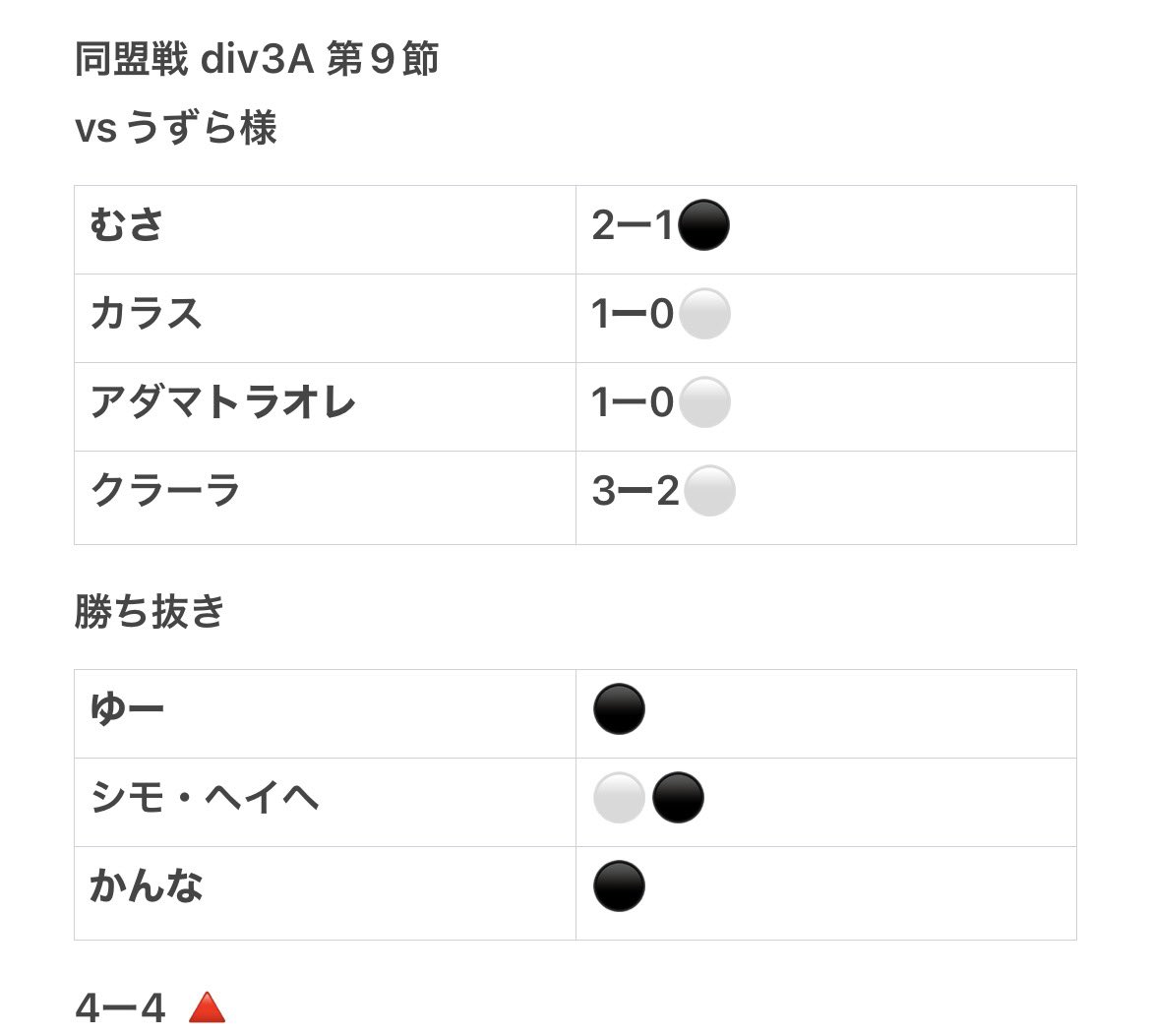 YAZUYA【イーフト同盟】 tweet media
