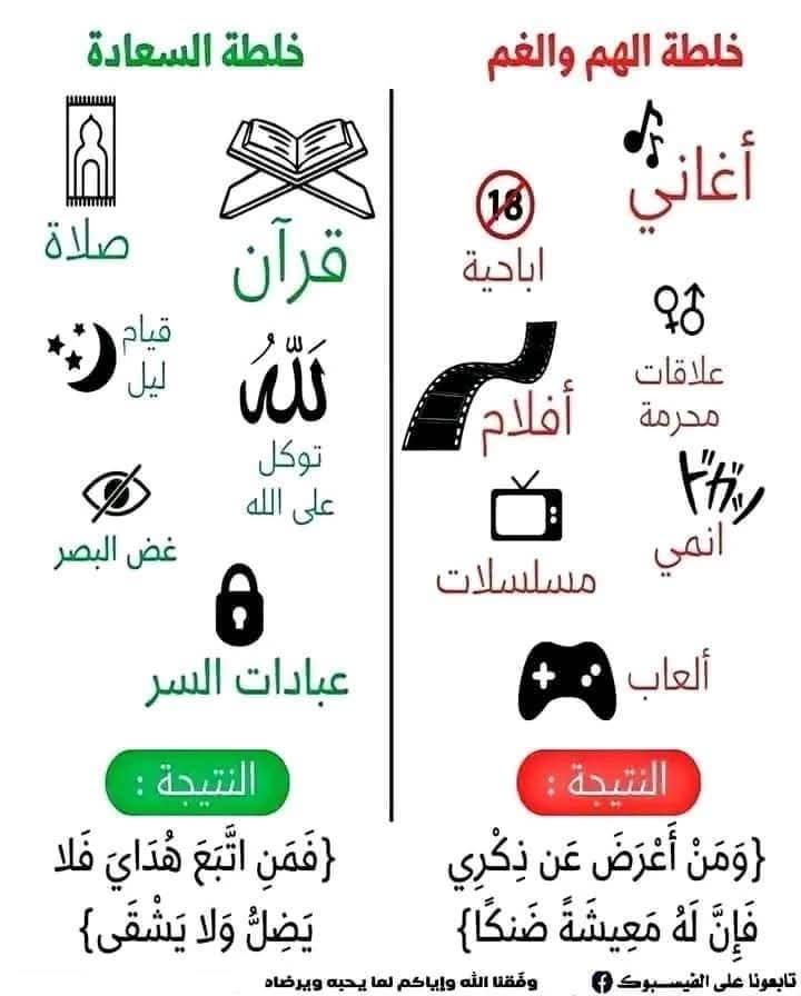الكتابُ والسُّنة tweet media