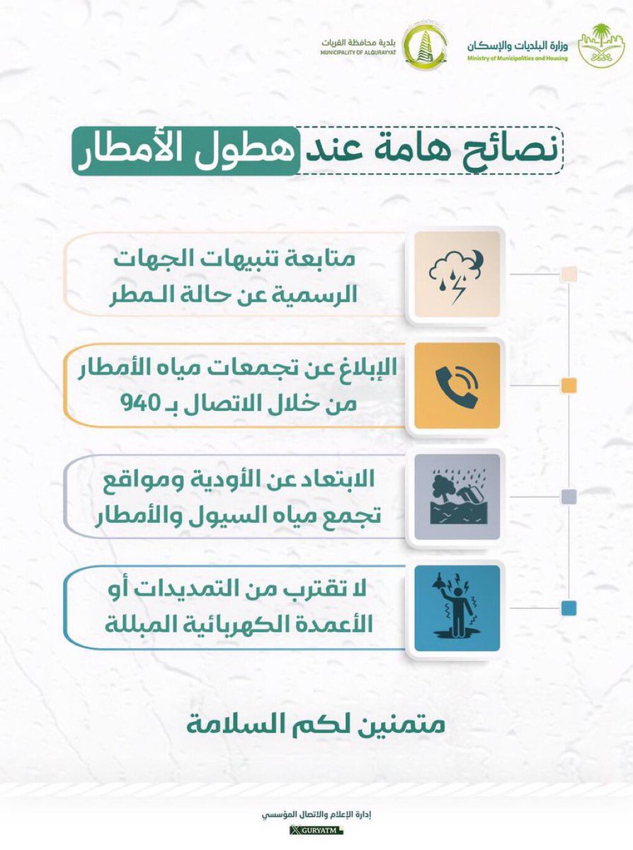 #بلدية_محافظة_القريات | ⛈

وقت هطول الأمطار…كن يقِظ وخلك حذر

#الوقاية_أمان