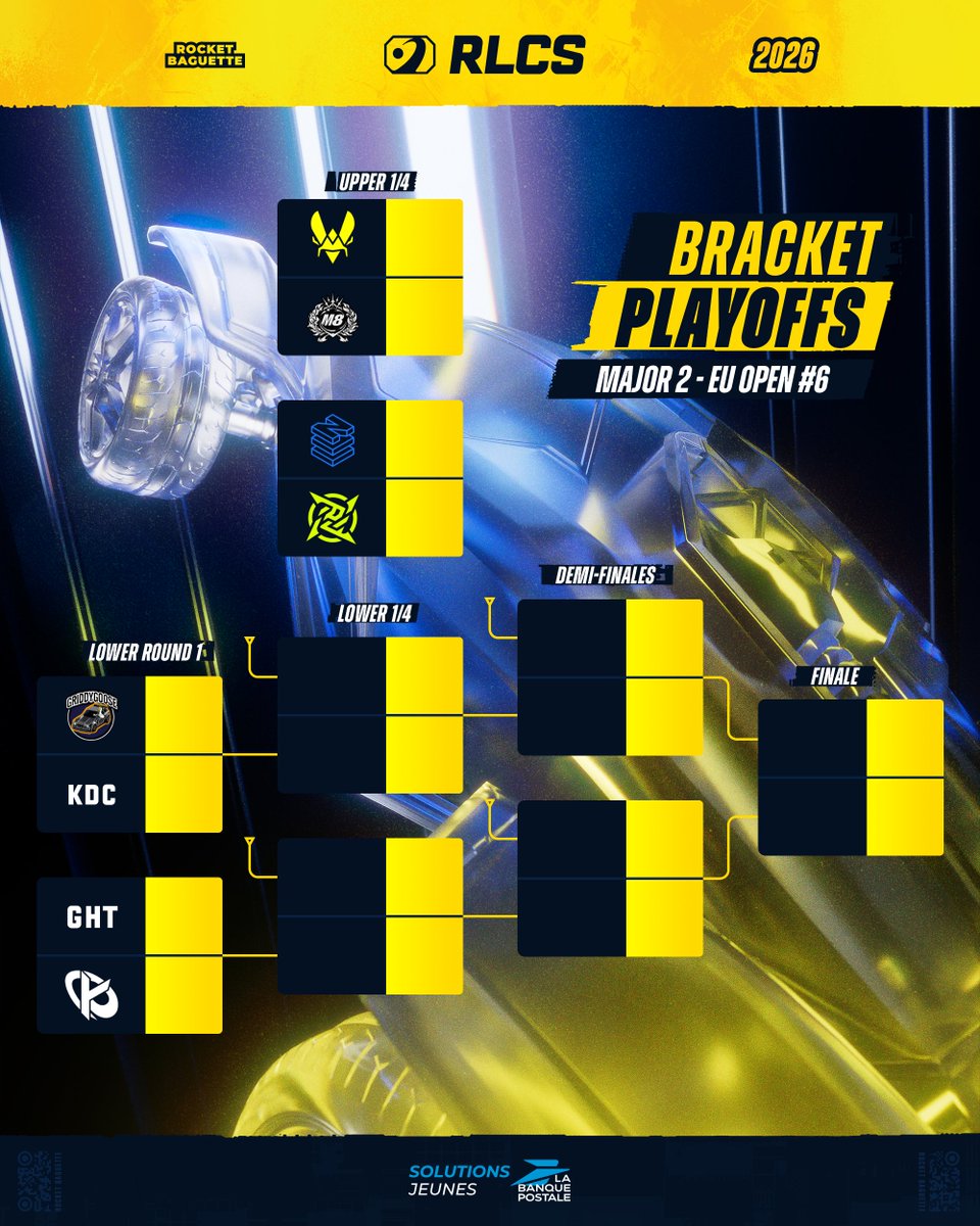 RocketBaguette's tweet image. 🔥 Vous êtes prêts pour les derniers Playoffs Européens #RLCS ?! OPEN 6 🇪🇺 nous voilà !

🎙️ Au cast : @BachiFM_, @YoursBoyan &amp;amp; @FinishRL
 
Le préshow est lancé, rejoins-nous ! ⤵️