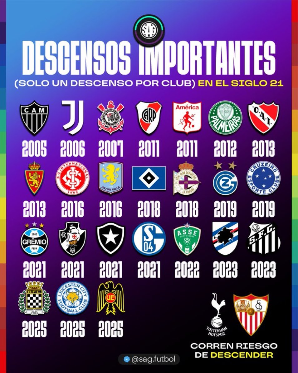 Noite de Copa tweet media