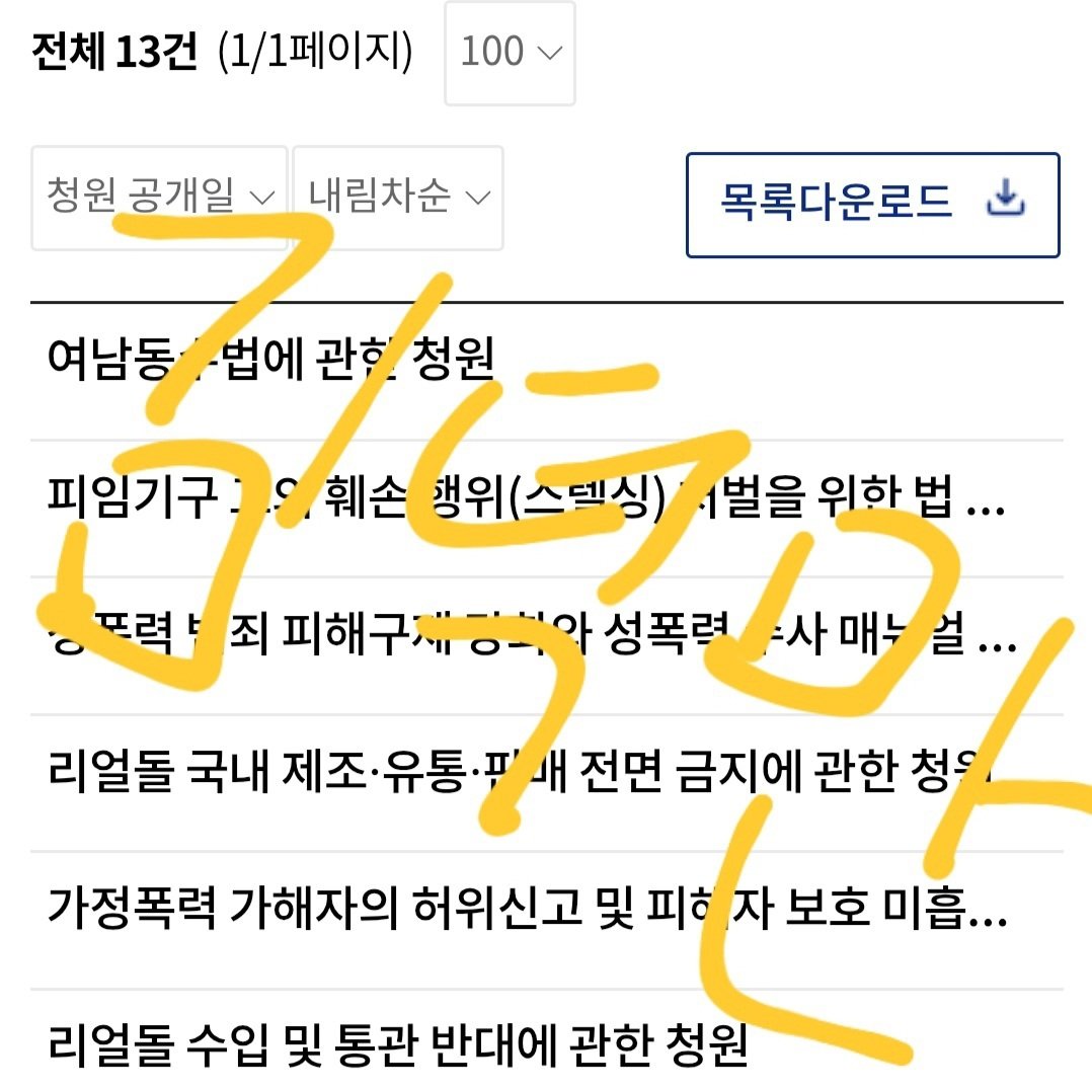 김덕만 tweet media