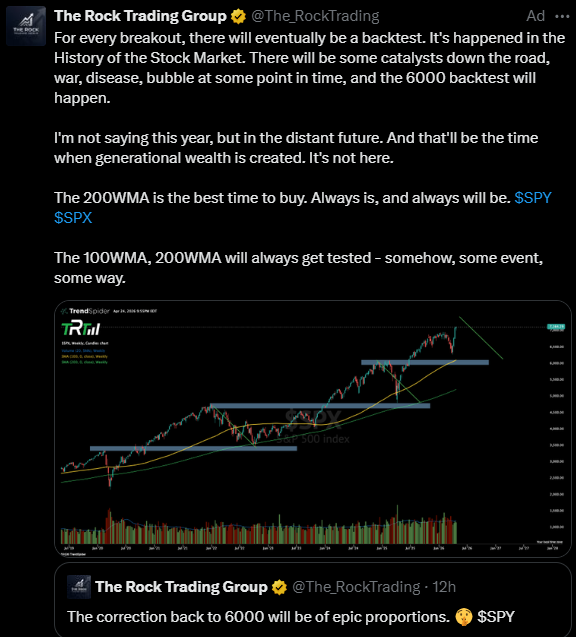 Shepdog69138782's tweet image. Only 2 possibilities here:

1) We never see a backtest
2) If/when we do see one it is NOT a buy 

I don't make the rules.

#recencybias #sentiment #dumbmoney #furu
