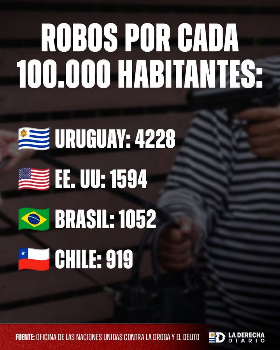 Ana Grim 🇺🇸💙🤍🗽💙 tweet media