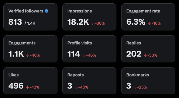 Martin Tale tweet media