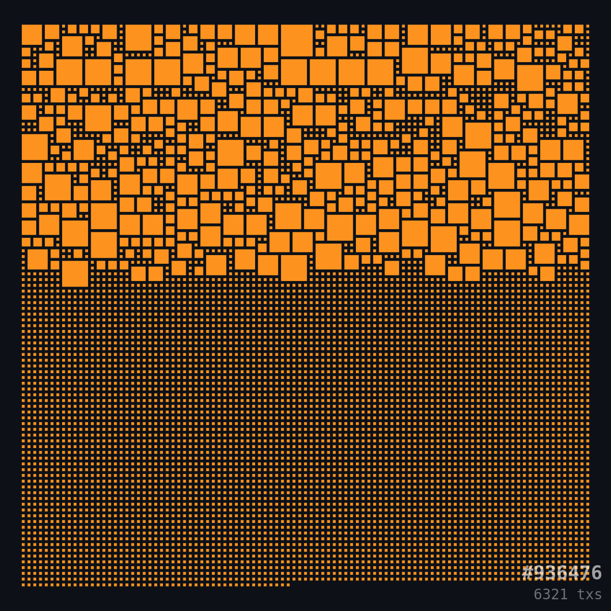 bitmaptrade's tweet photo. 🟨 𝗕𝗜𝗧𝗠𝗔𝗣 𝗦𝗔𝗟𝗘 𝗔𝗟𝗘𝗥𝗧 🟨

✨ Sweep Alert ✨

🧹 7ltm just swept 24 Bitmap for 0.00309 BTC ($240.10 USD) 
🕵️‍♂️ Buyer: https://t.co/4050M30fyU

🦉 Automated by hootertech https://t.co/K15PNi9D0A