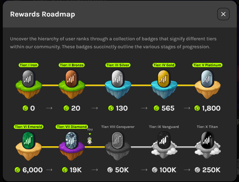 MHD54Manaz's tweet image. 🌱 Grass Season 2 Airdrop Update

Points are still farming! 
170M $GRASS (17% supply) coming in H1 2026 via the new native wallet.

No confirmed claim date yet.

Ignore April 29 rumors.

Keep uptime high &amp;amp; run your node 👇
app.grass.io/register?refer…

#Grass #GRASS #Airdrop #DePIN
