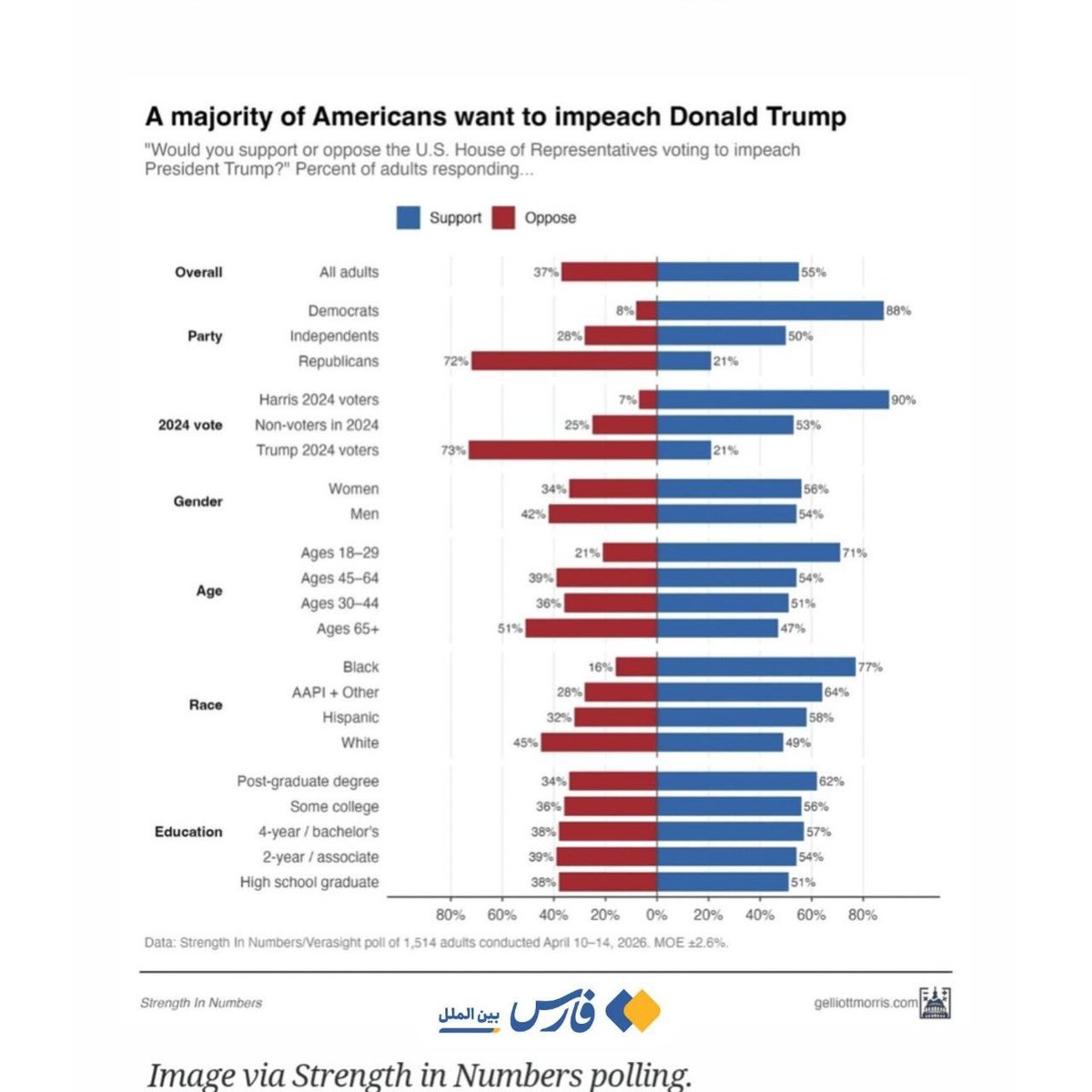 Gustavo Neffa tweet media