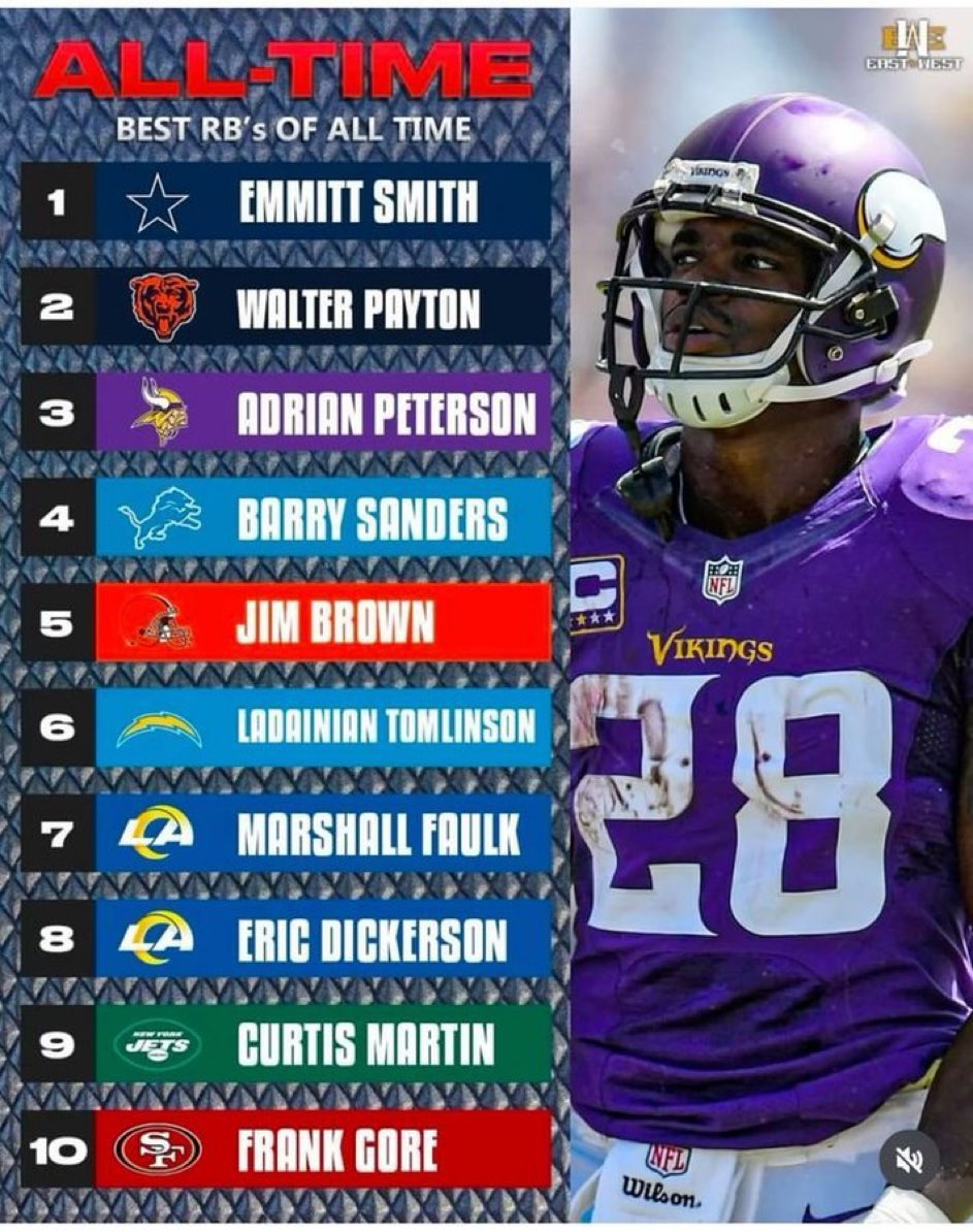 TodayInSports tweet media