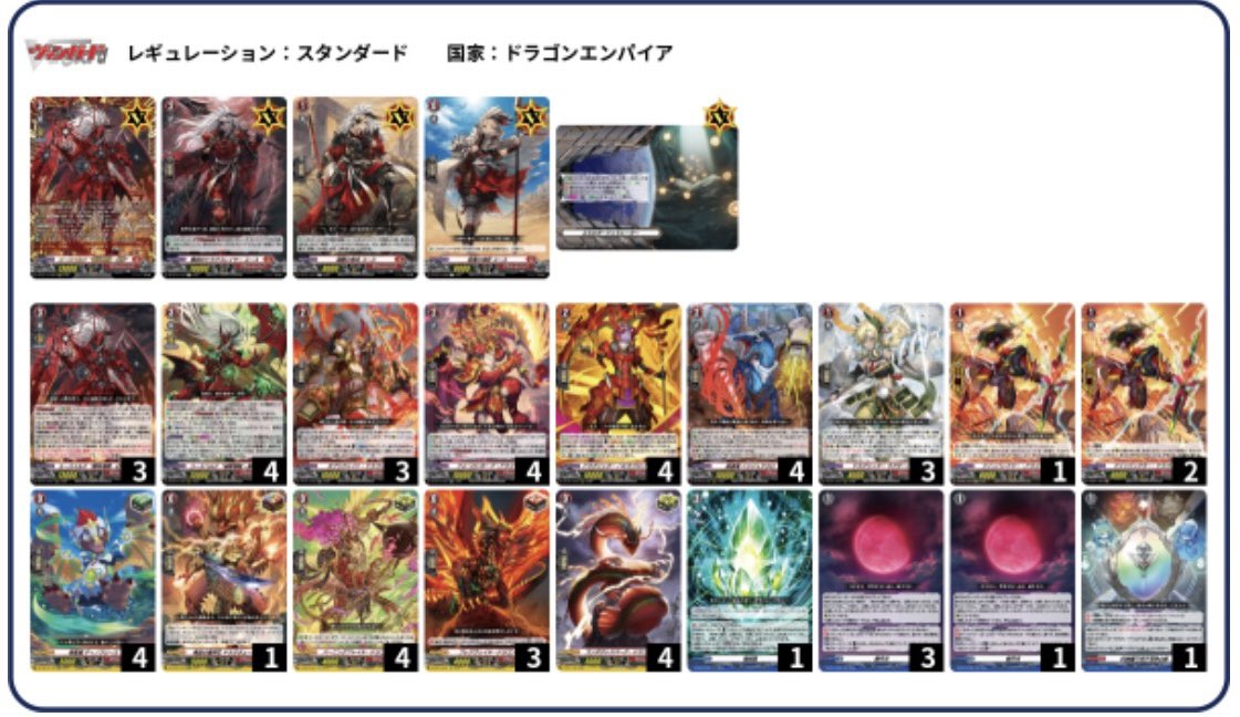 新規ペルチケ入に更新したユースベルク幻影 #ヴァンガードデッキ紹介