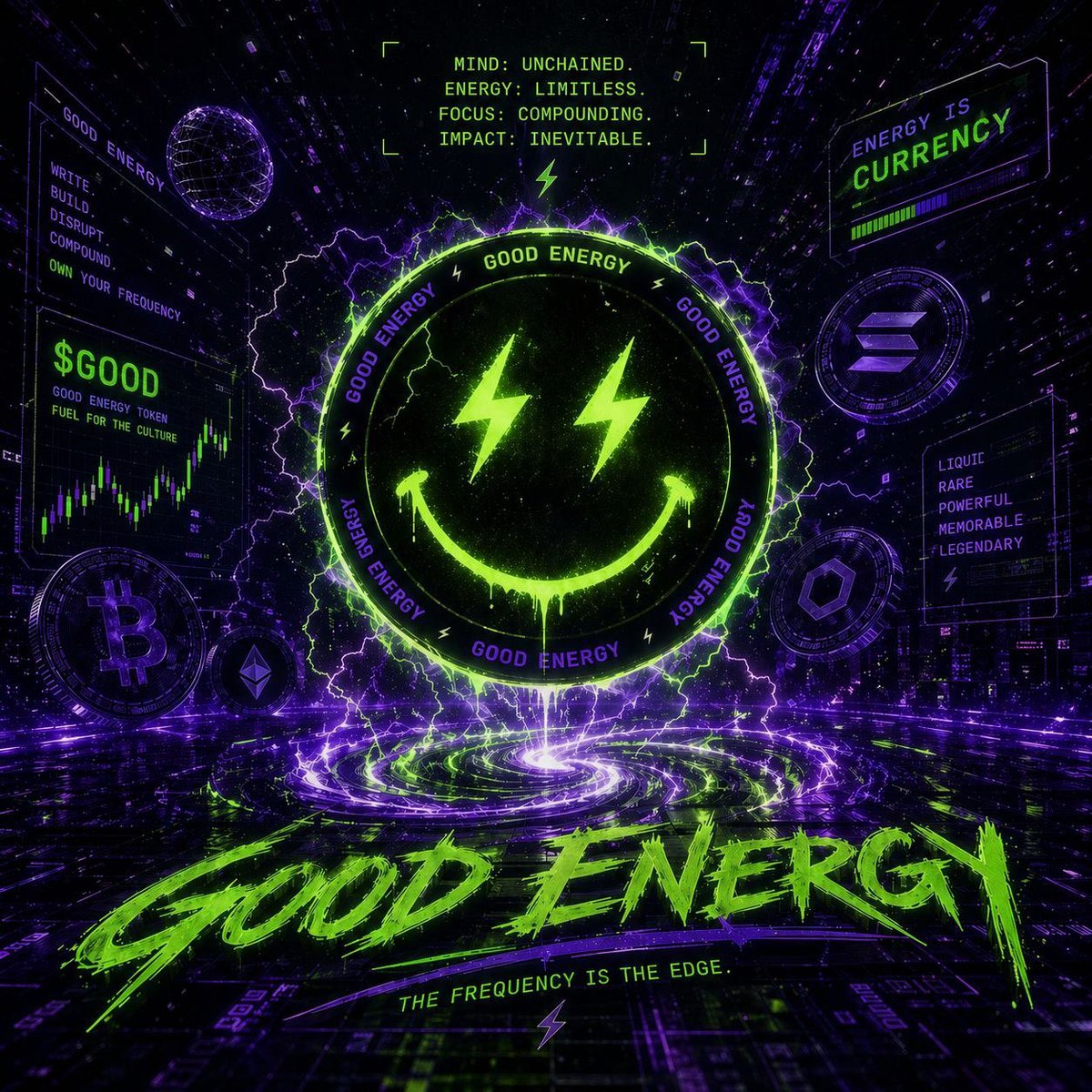 MAY 18TH

$GOOD energy drinks will be available for purchase online 

Buy the can ➡️ scan the QR code ➡️ claim your FRESH good tokens 

Chart utility + healthiest energy drink available 

Doesn’t get better than this ‼️⚡️