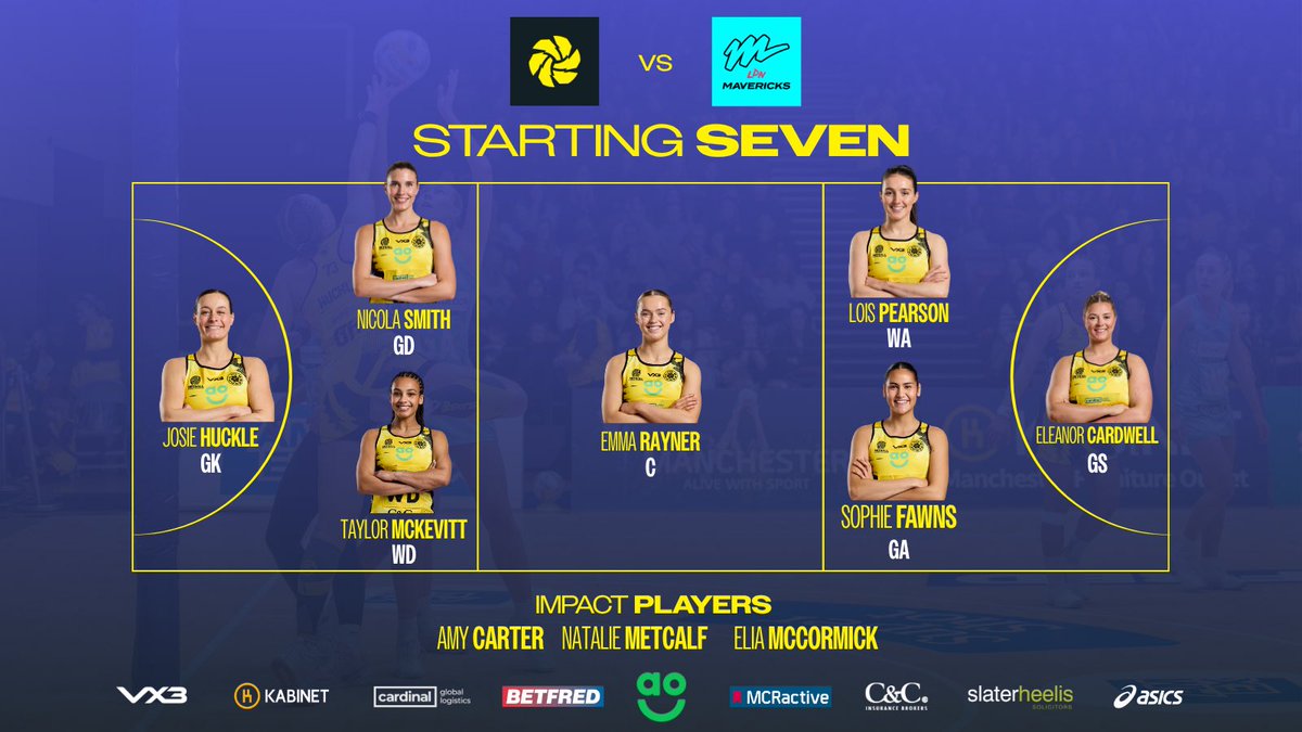 thundernetball's tweet photo. Starting 7 for round 9 ⚡️🏐 https://t.co/LTEutSA7JU