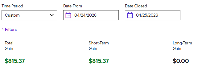 NarcissistX10's tweet image. 🟢+$18,304.48 realized gain for the week of April 20th, 2026 🔥 

🟢 +$815.37 realized gain from April 24th, 2026

Account value was $50k on March 29th! 🔥

I hope next week doesn't undo this.  It's going to be a wild week I think!

💲15.6% cash

#LFG NFA DYOR