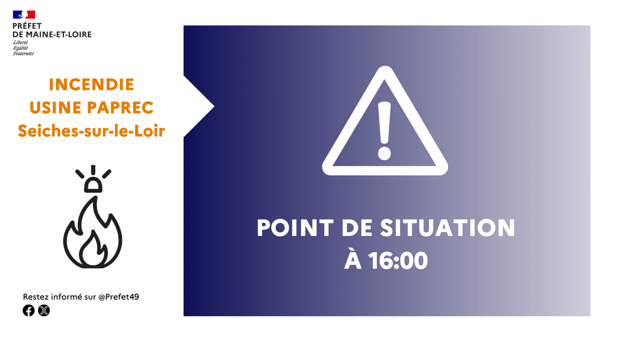 Préfet de Maine-et-Loire 🇫🇷🇪🇺 tweet media