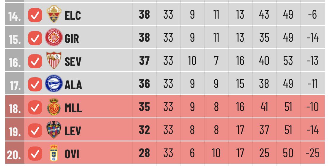 Franco Napiatto tweet media