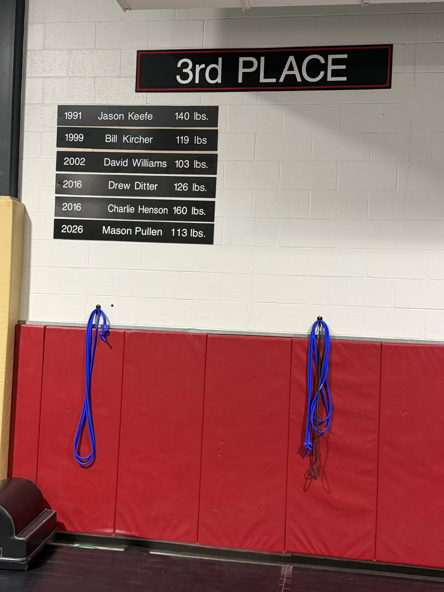 FZSwrestling tweet media