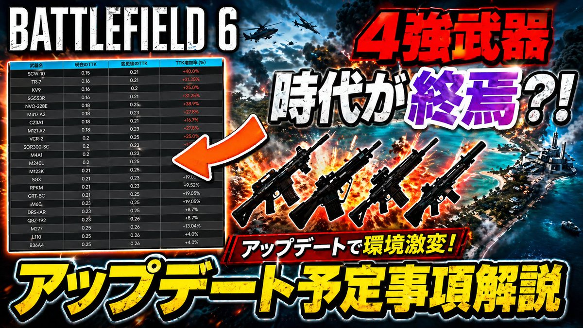 アデル【ゲーム実況・解説】 tweet media