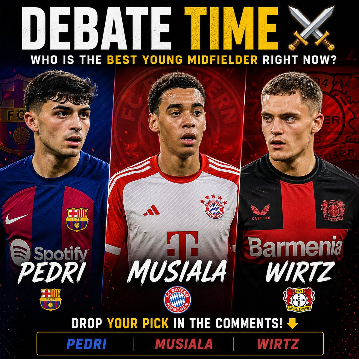 kamerwatchdog's tweet image. Who is the BEST young midfielder right now?
Pedri
Jamal Musiala
Florian Wirtz
Drop Pedri / Musiala / Wirtz 👇
Caption:
Vision, dribbling, creativity… three elite young midfielders.
Who are you taking? 🔥
#football #debate #soccer #youngstars