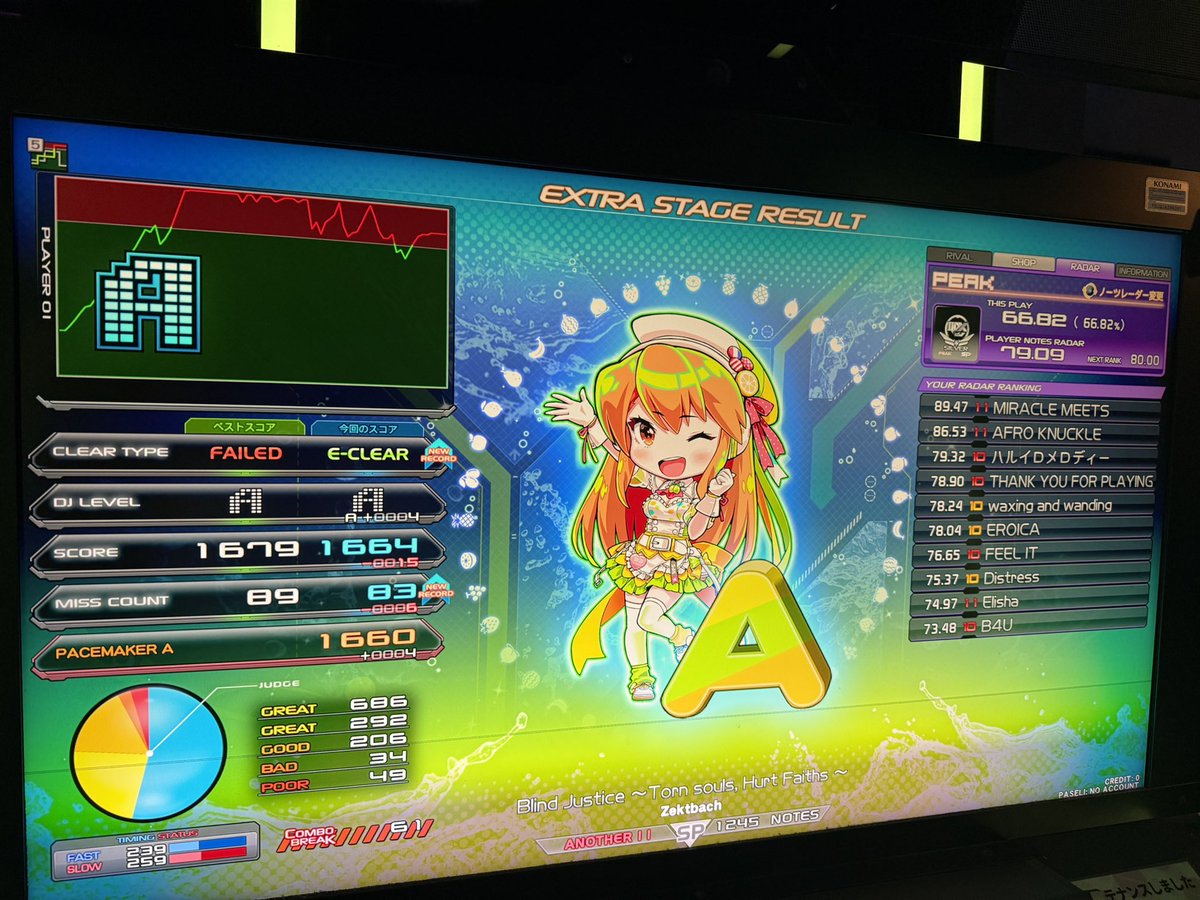 ぺんたろす tweet media