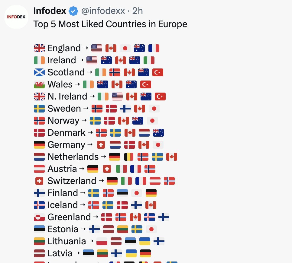 Bowling Walter 🇫🇮🇺🇦🇪🇺 tweet media