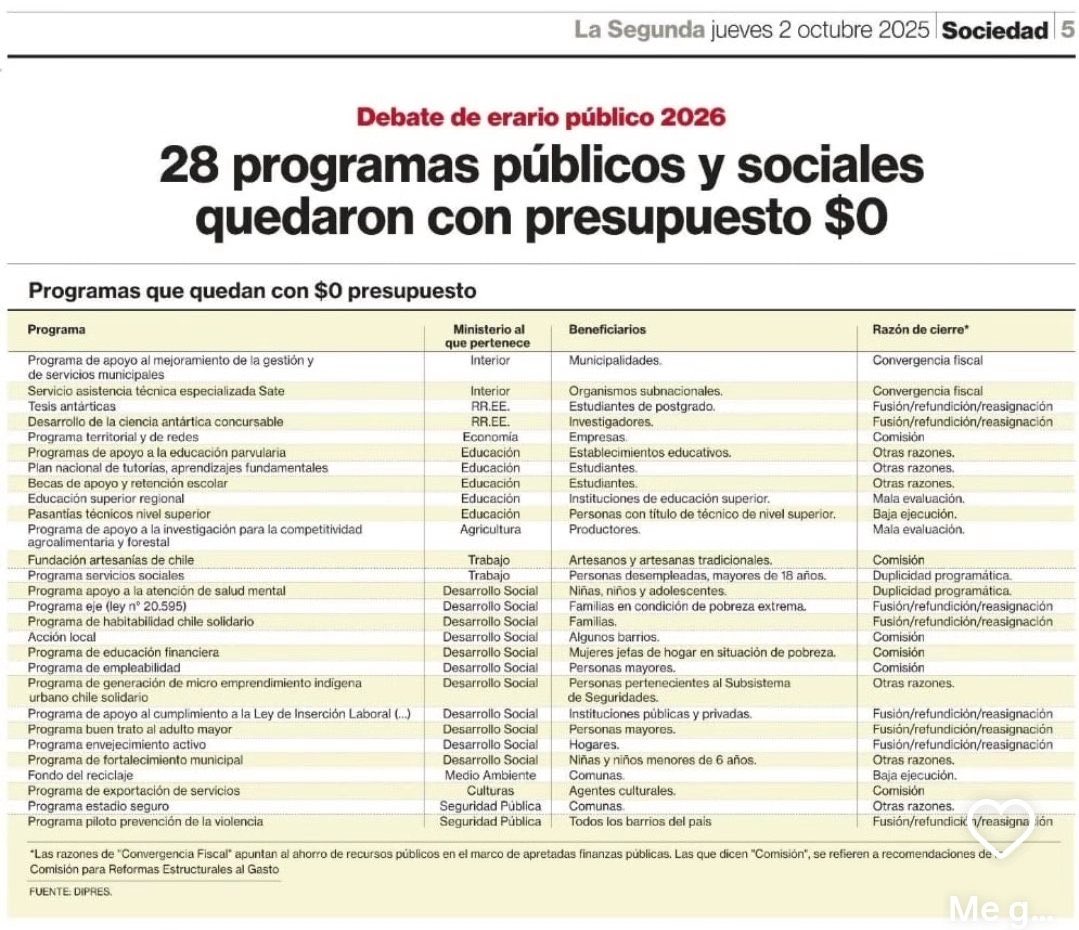 ALFREDO GONZALEZ🇨🇱 tweet media