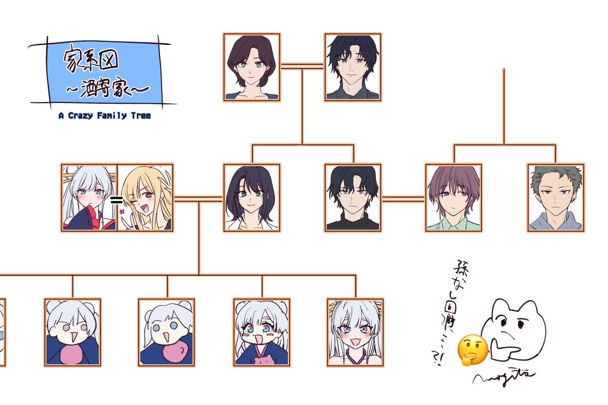 もぎ太 tweet media