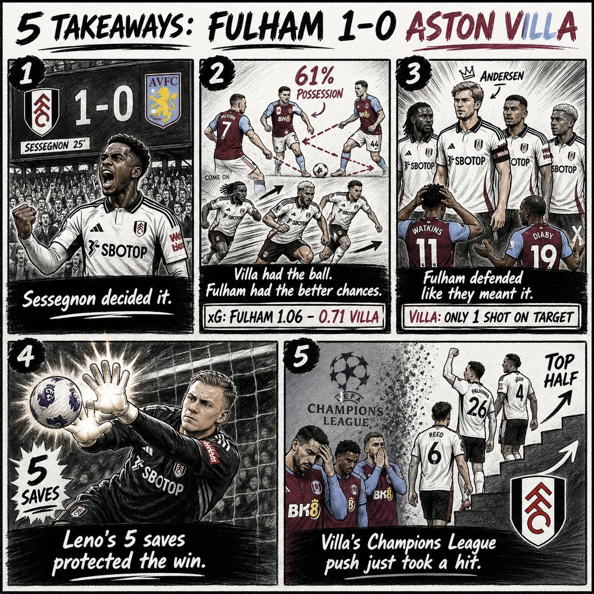 Ahaneku Kenneth (M.Sc. Finance) tweet media