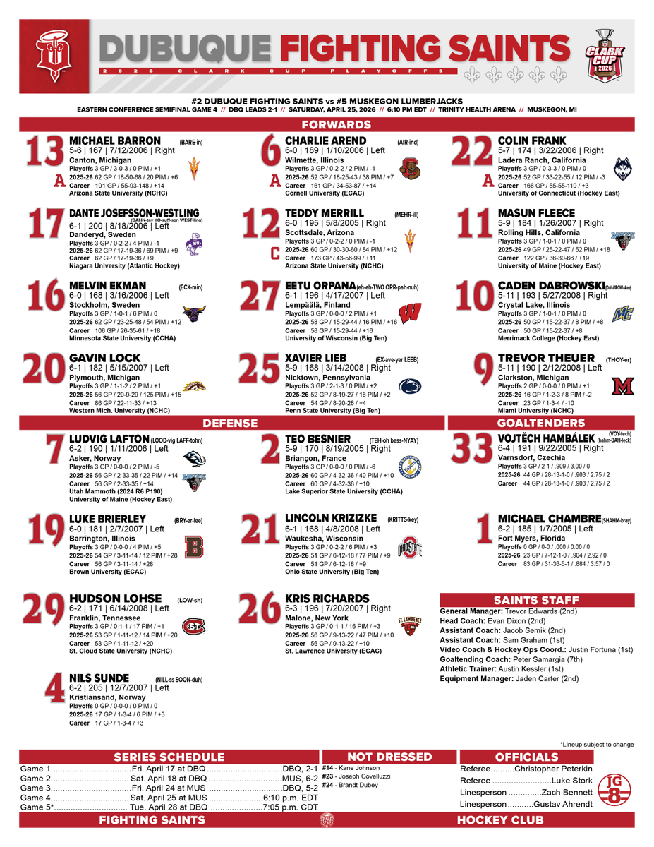 fightingsaints's tweet image. ECSF Game 4 Saints Squad

#LetsGoSaints