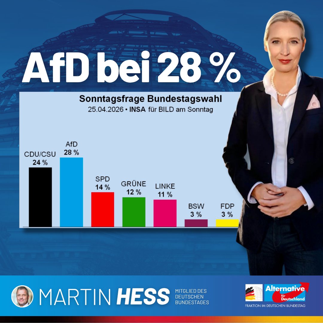 Martin Hess tweet media