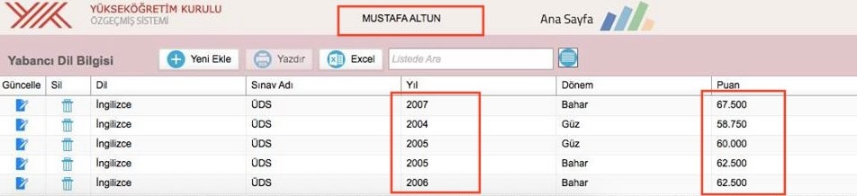 Dil Bilimi-Linguistics (Mustafa Altun, PhD) tweet media