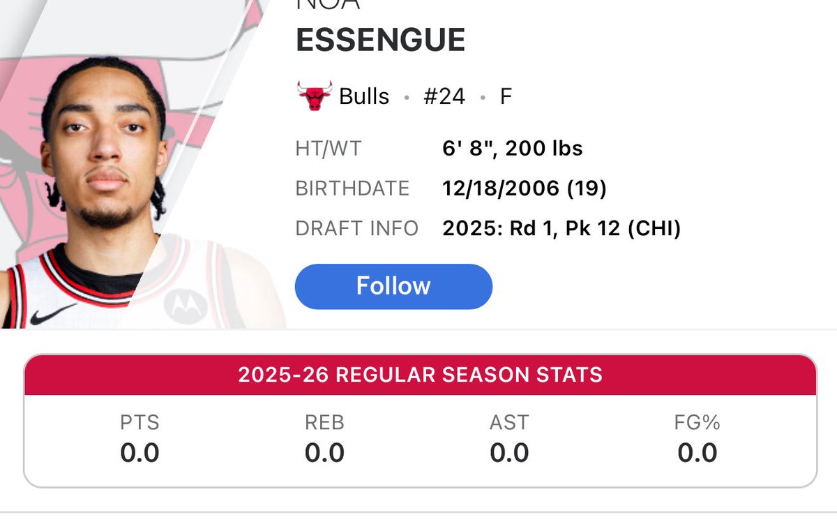 Die-Hard Chicago Bulls Fans tweet media