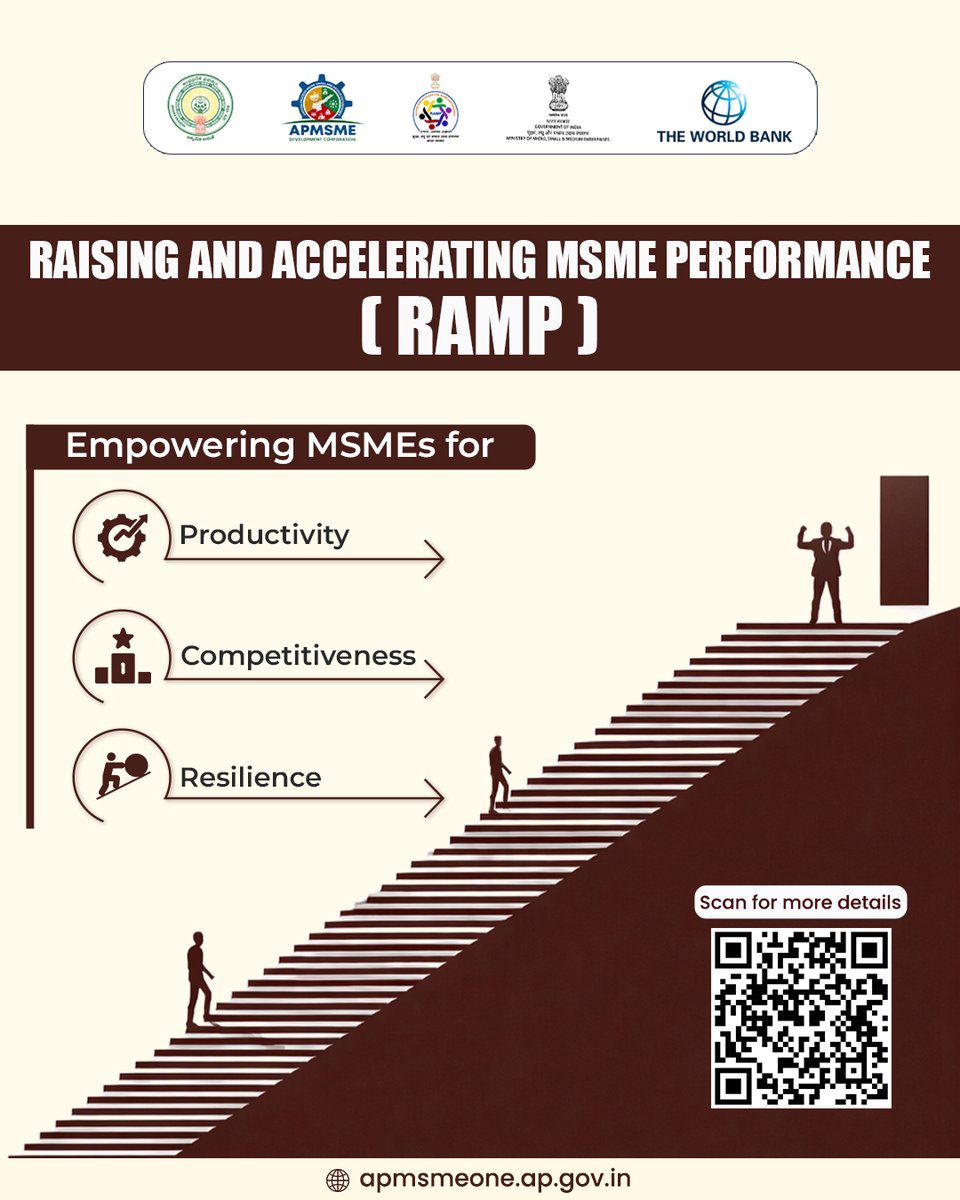 AP MSME Development Corporation tweet media