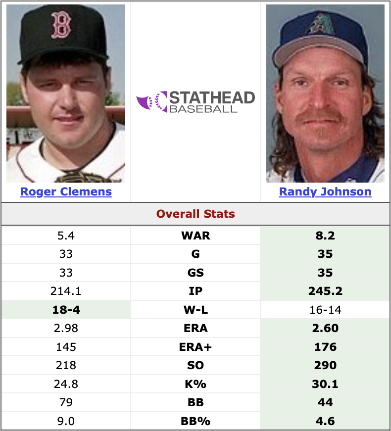 Baseball’s Greatest Moments tweet media