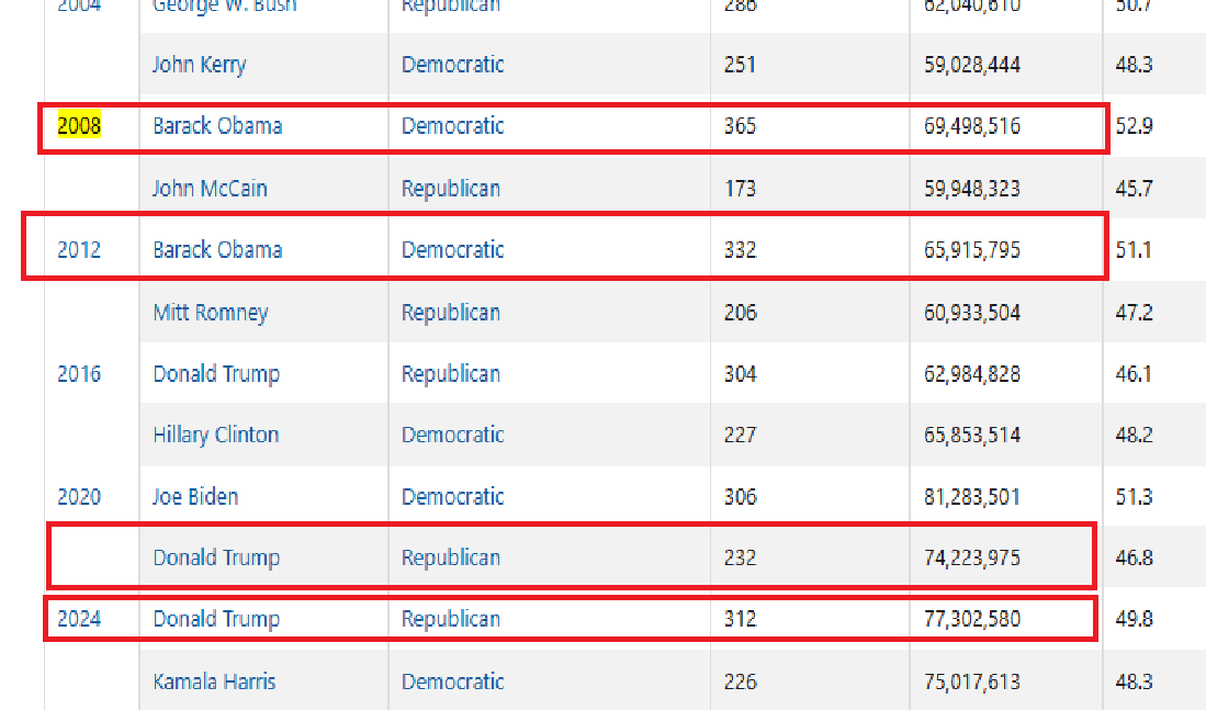 CountertheWokeWest tweet media