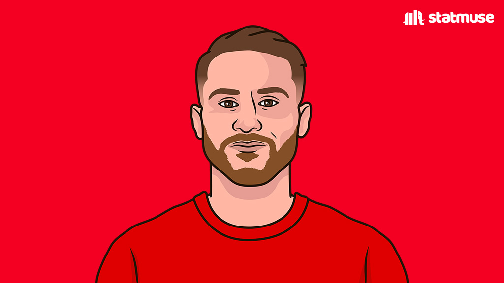 StatMuse FC tweet media