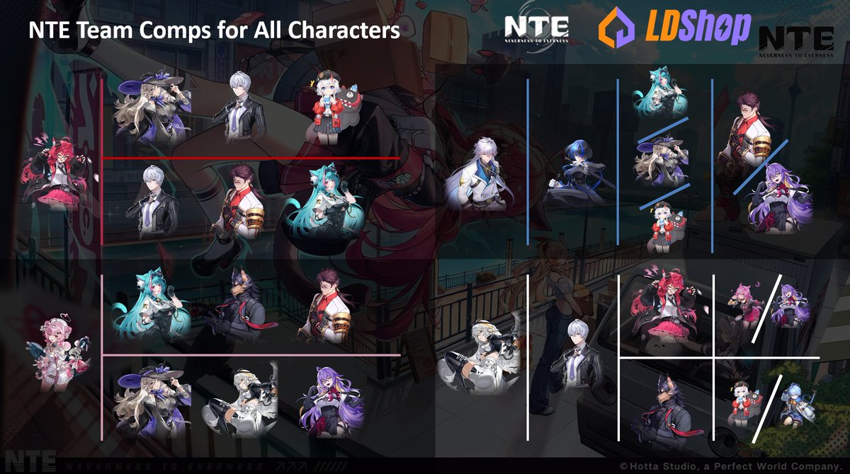4 days until NTE launch! 🚀 Still planning your first squad? LDShop’s ...
